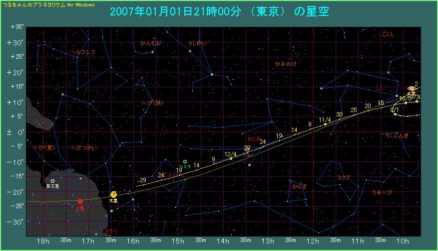 �����̌o�H�i�R�j