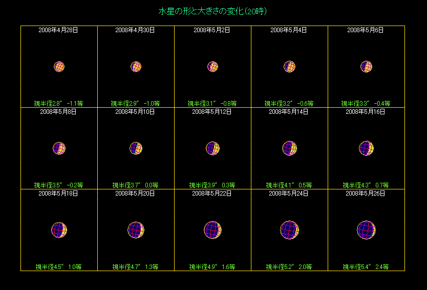 �����̖�������