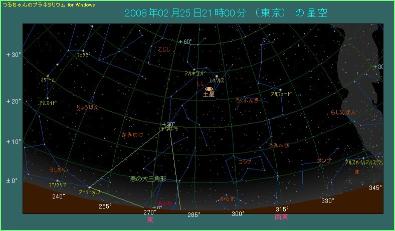 �y���̌�����ʒu