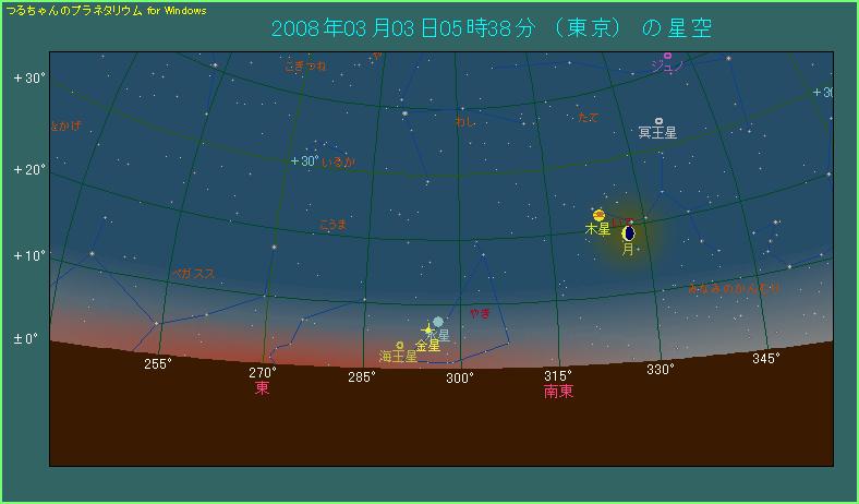 �R���R���@���̏o�R�O���O�@�����̈ʒu