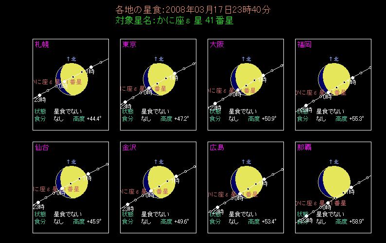 �R���P�V���@�v���Z�y���c�H�i���ɍ��Ð��H�j�̂悤��