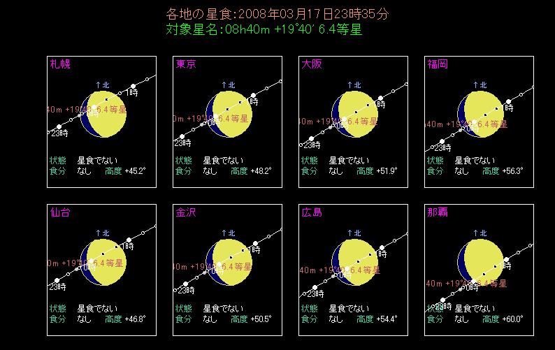 �R���P�V���@�v���Z�y���c�H�i���ɍ��P�O�Q�a�H�j�̂悤��