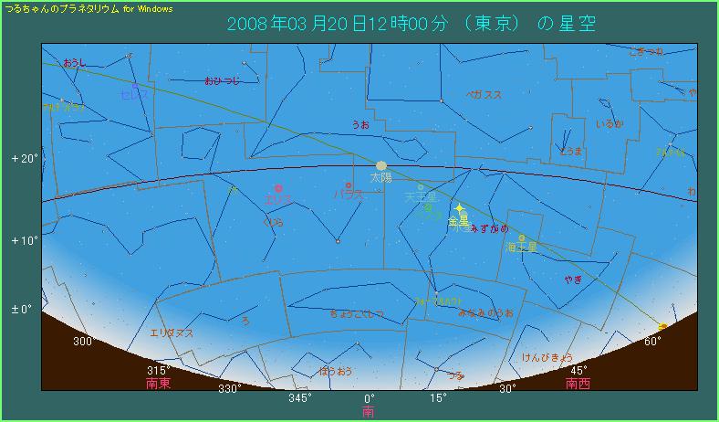 3月20日 春分の日の太陽