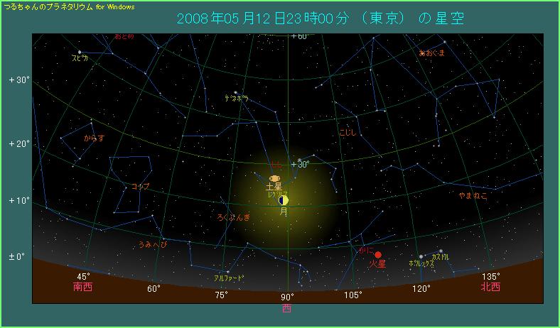 �T���P�Q���@�y���ƃ��O���X�֌����߂Â��悤��