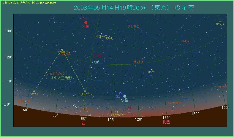 �T���P�S���@���̓���S�O����@�����̌�����ʒu