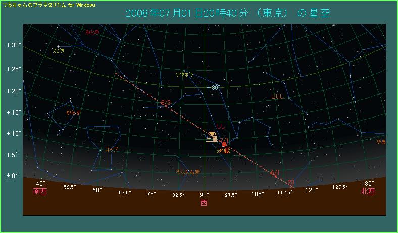 �ΐ��̓��O���X�̏㑤��ʂ�߂��Ă���