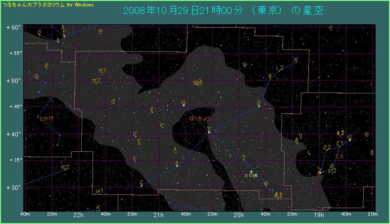 �Ԑ��͔����̎�̐^�񒆕t�߂Ɉʒu����B