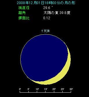 ����͂R�D�V