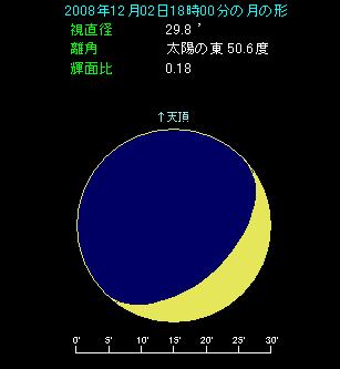 ����͂S�D�V