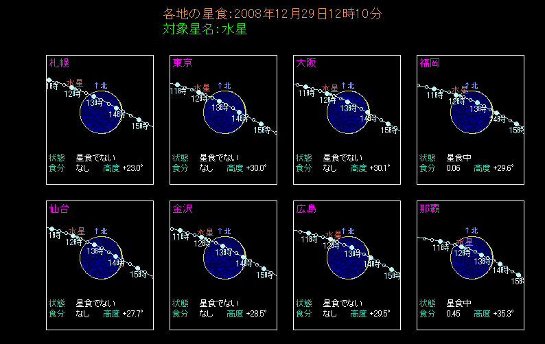 ���{�S���Ő����H��������