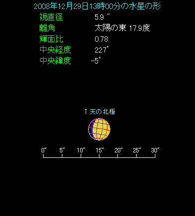 �����͖������������������`�����Ă���