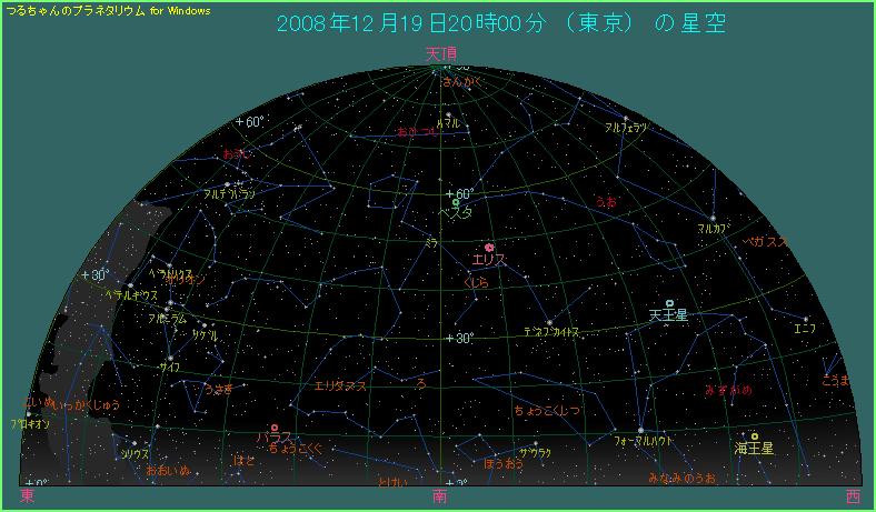 極大予想日の20時頃なら、ミラは南の方角に見える