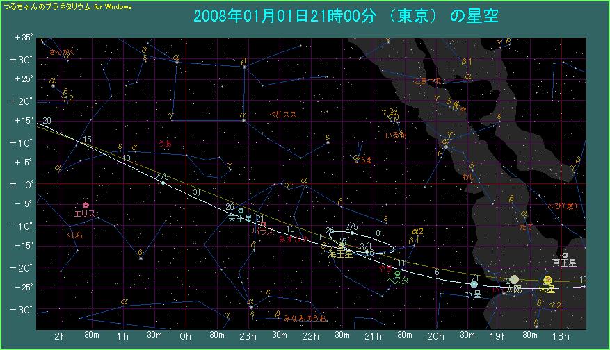 �����̌o�H�i�P�j