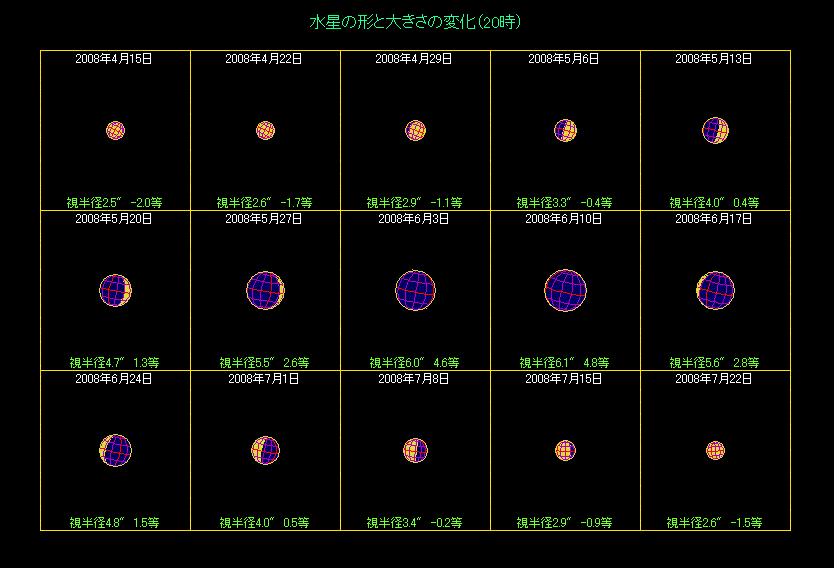 �����̖��������i�Q�j