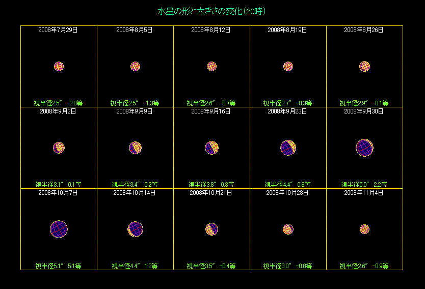 �����̖��������i�R�j