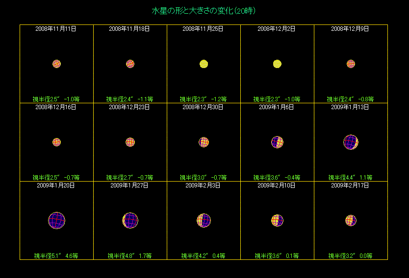 �����̖��������i�S�j