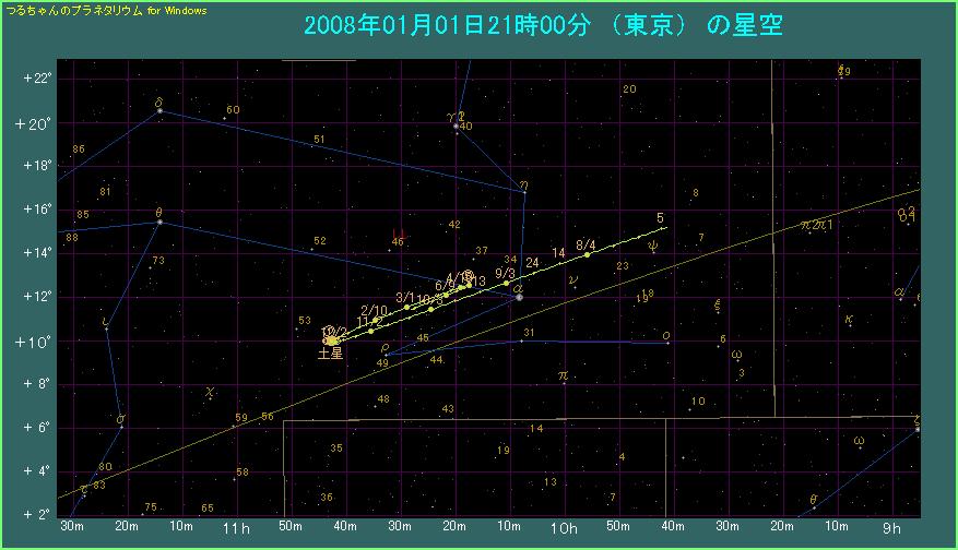 �y���̌o�H�i�P�j