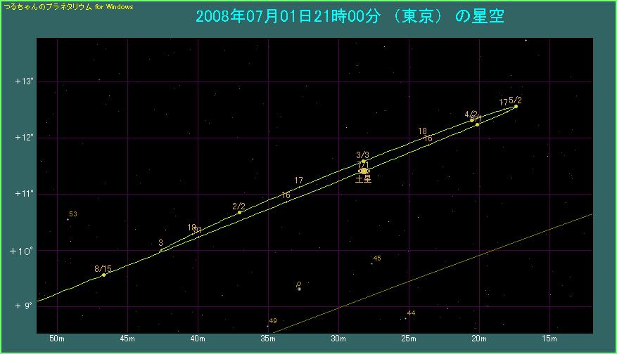 �y���̌o�H�i�Q�j