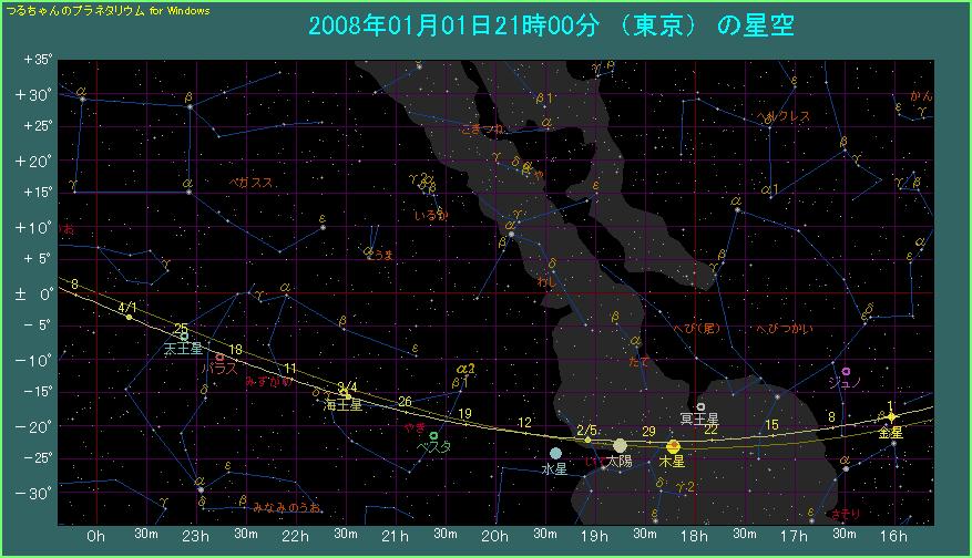 �����̌o�H�i�P�j