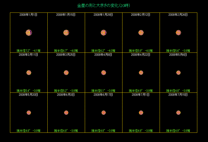 �����̖��������i�P�j