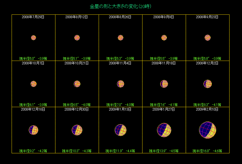 �����̖��������i�Q�j