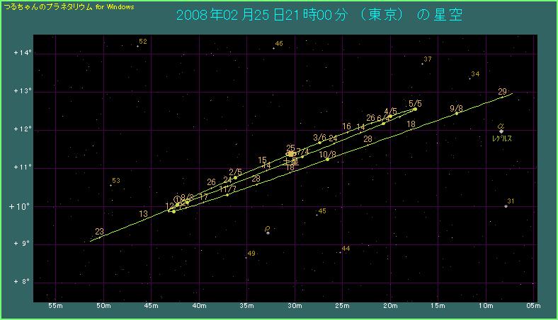 �y���̌o�H