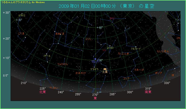土星は真夜中に東の空で見ることができる