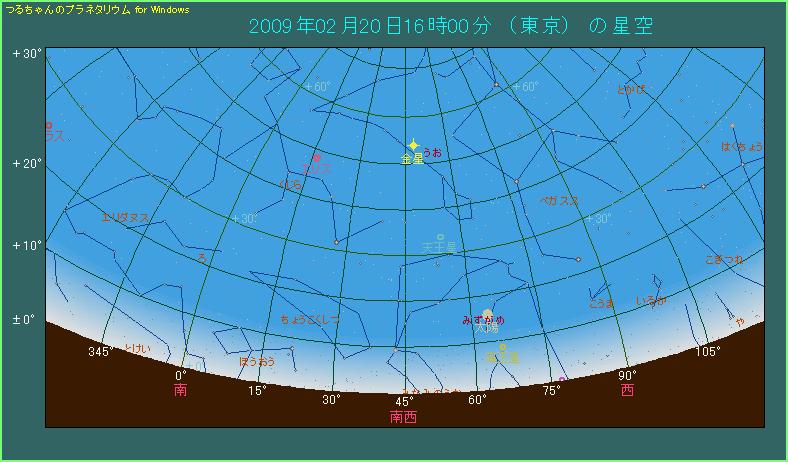 16時頃なら太陽の上側やや左方向に金星がある。