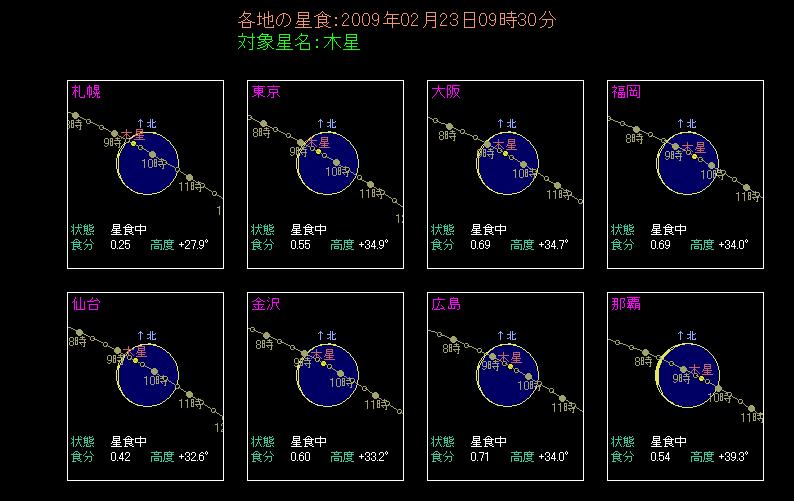 �ؐ��H�͑S���Ŋϑ����邱�Ƃ��ł��邪�A�����ł̌��ۂƂȂ�B