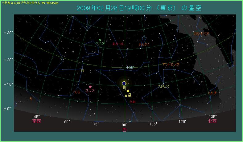 �����͌��̉E���Ɍ�����B�����͂���قǋ߂Â��킯�ł͂Ȃ������������߂ƂȂ�B