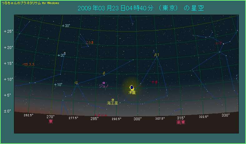 日の出1時間前、高度10度で月と木星が近づく