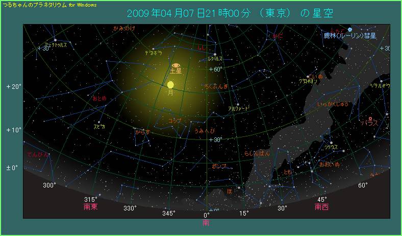 ���Ɠy���͂U�x���܂�̊Ԋu���J���Ă���