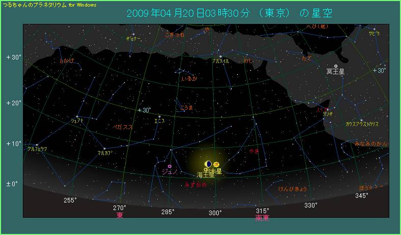 月は木星の左隣に見え、仲良く並ぶ