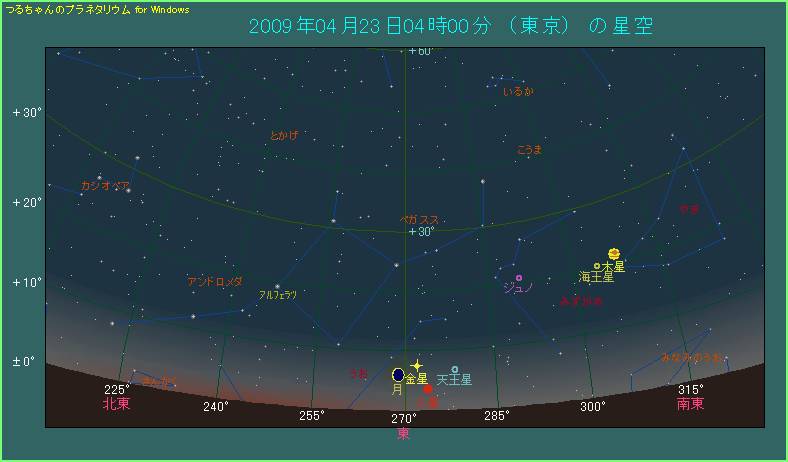 ���̏o�P���ԑO�ŉΐ��̍��x�͂R�D�U�x�����Ȃ�