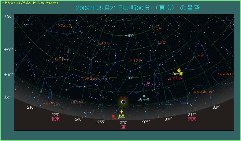 月と金星が並んだ様子