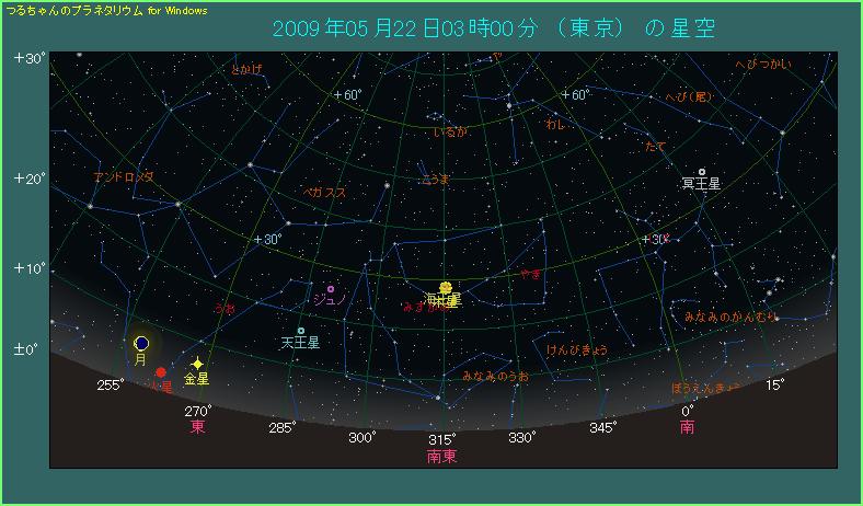 �쓌�̋�Ɍ�����ؐ��B���x�͂���قǍ����Ȃ����A���ꂩ�炪�ϖ]��