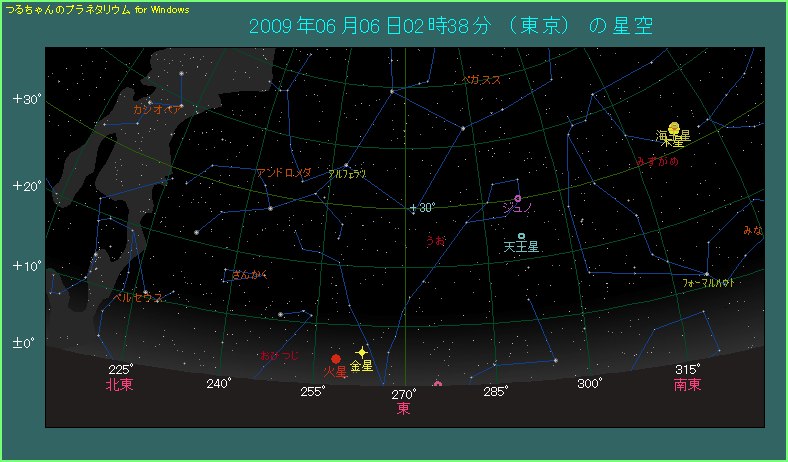 �����̍��x�͂���قǍ����킯�ł͂Ȃ�