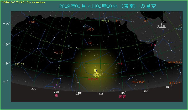 ���t���ς�鍠�A���Ɩؐ�������œ��̋󂩂珸���Ă���