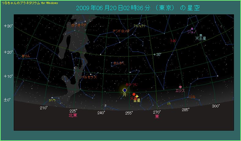 ���͍�������������O�����`�B������������Ă���͎̂c�O