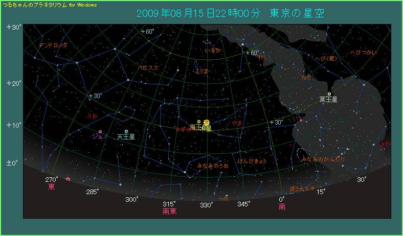 �쓌�̋�Ɍ���ؐ�