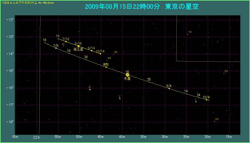 �ؐ��ƊC�����̌o�H