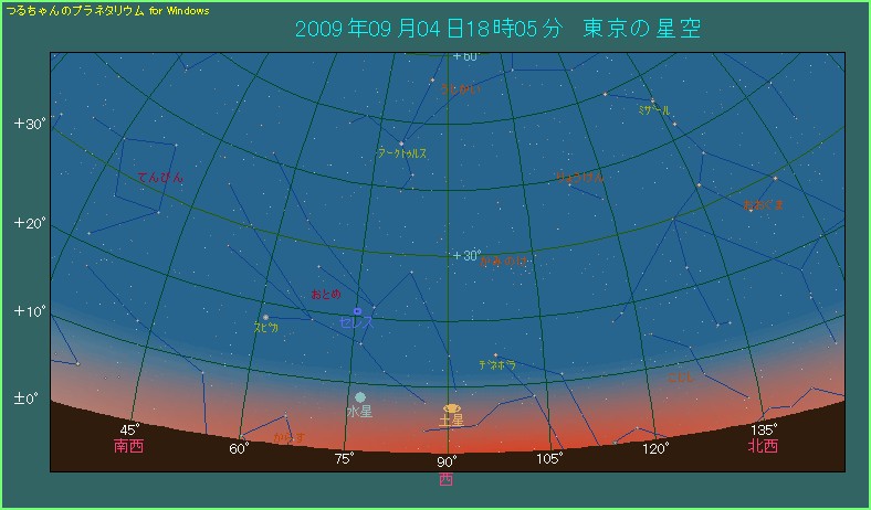 日の入り時刻における土星の位置
