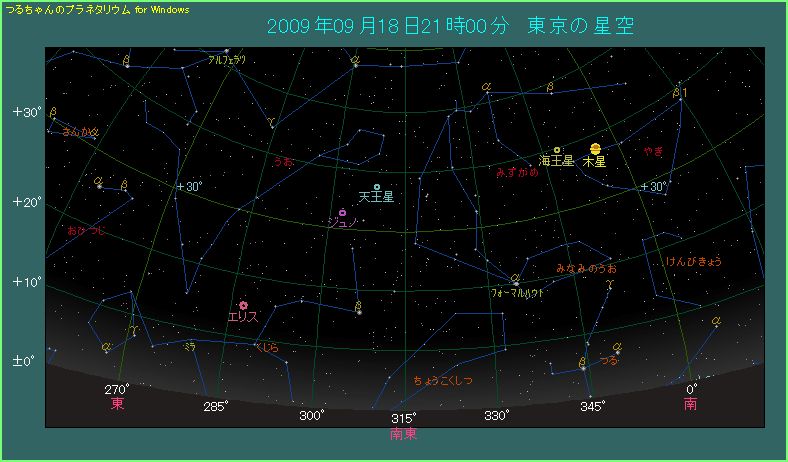 �V�����̊T���ʒu