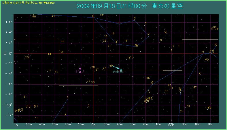 �V�����̏ڍ׈ʒu