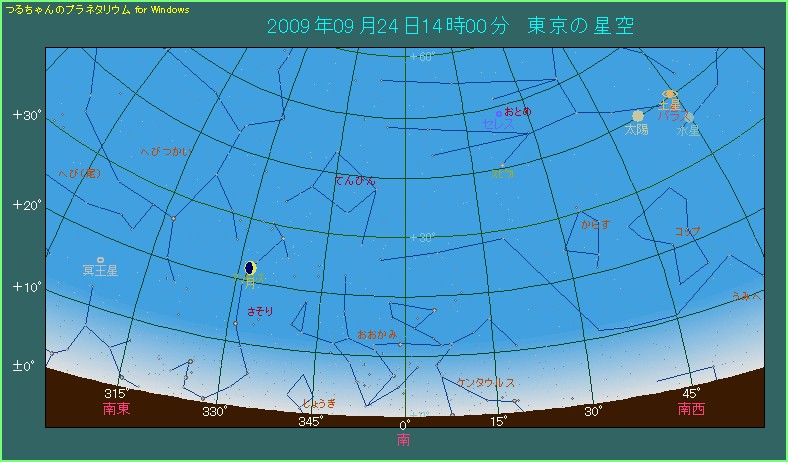 ���͓�쓌�̋�ō��x20�x���炢�̈ʒu