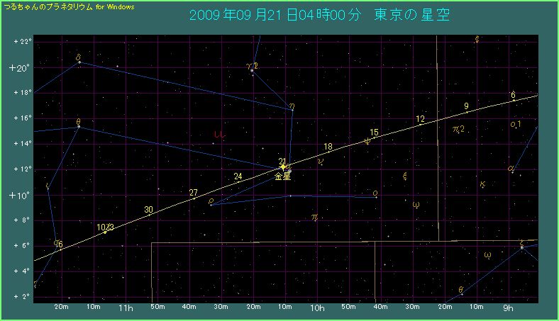 �����̌o�H