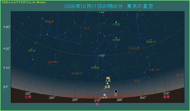 ���͑O���������̕��ֈړ�