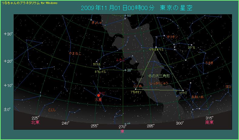 �ΐ��͂O�����A���̋�Ɍ�����