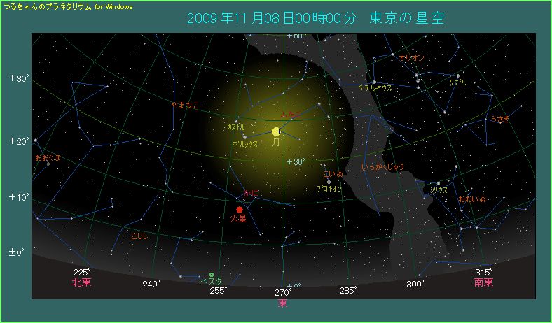 �ΐ��͂O�����A���̋�Ɍ�����