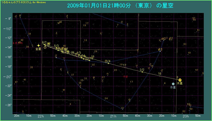 �ؐ��̌o�H�i�P�j